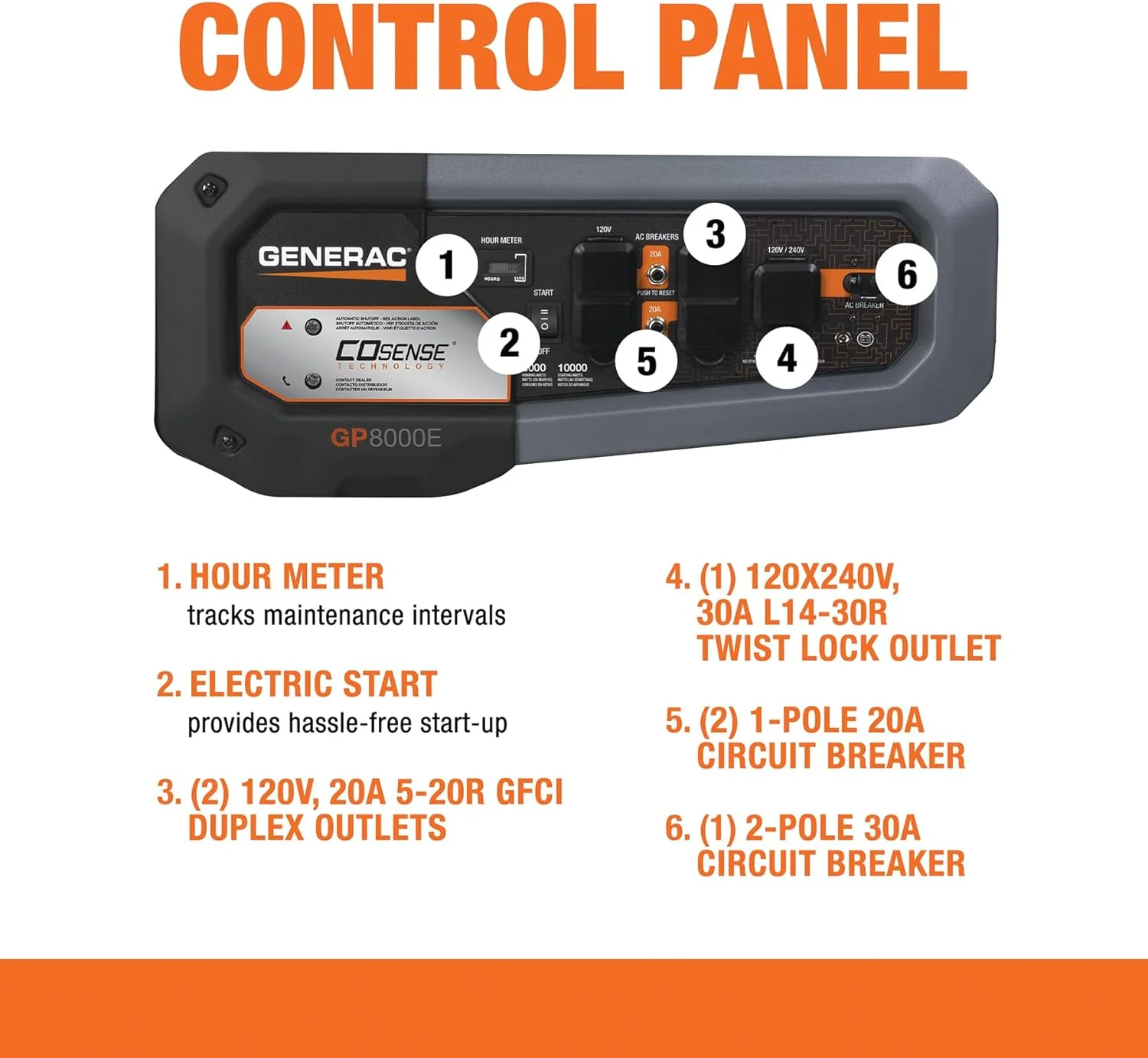 Generac 7675 GP8000E 8000 Watt 420cc Portable Electric Start Generator w/ Storm Cord (Factory Reconditioned) (Copy) - Image 5